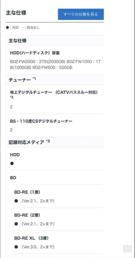 SONY BDZ-FW500 ブルーレイレコーダー