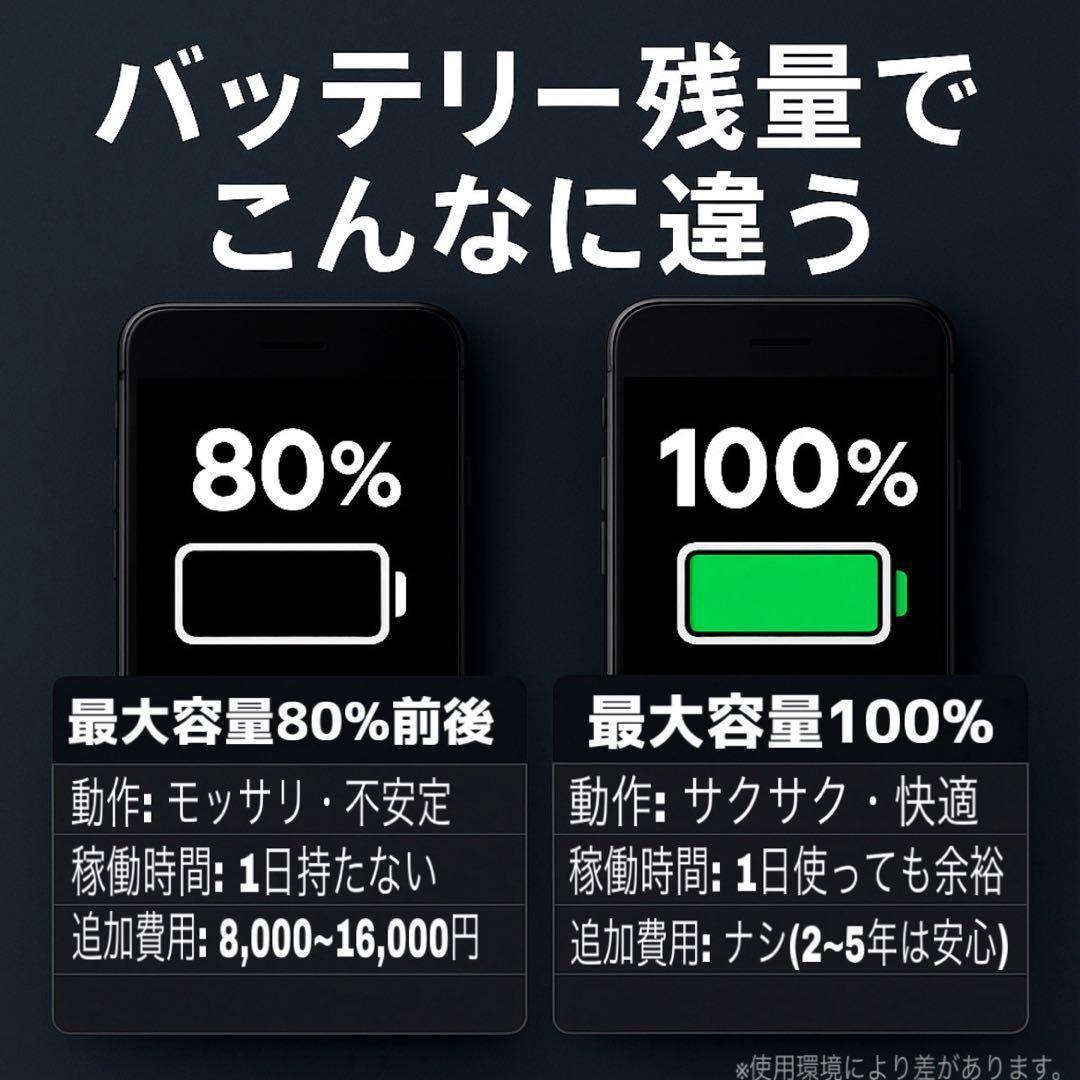 【整備済/保証付】iPhone11 256GB グリーン｜SIMフリー