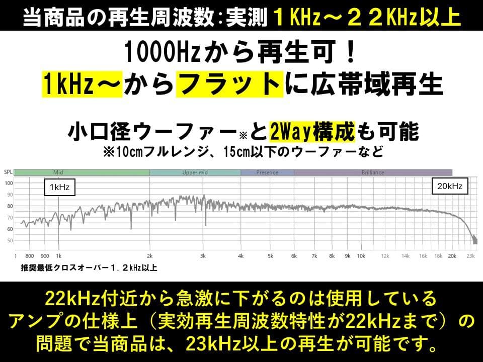 アドオン■高能率97dBホーンツイーター2個セット■シルバーGHS01