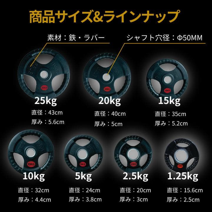 ★新品・送料無料★バーベルプレート計200kgセット 50mm ラバープレート