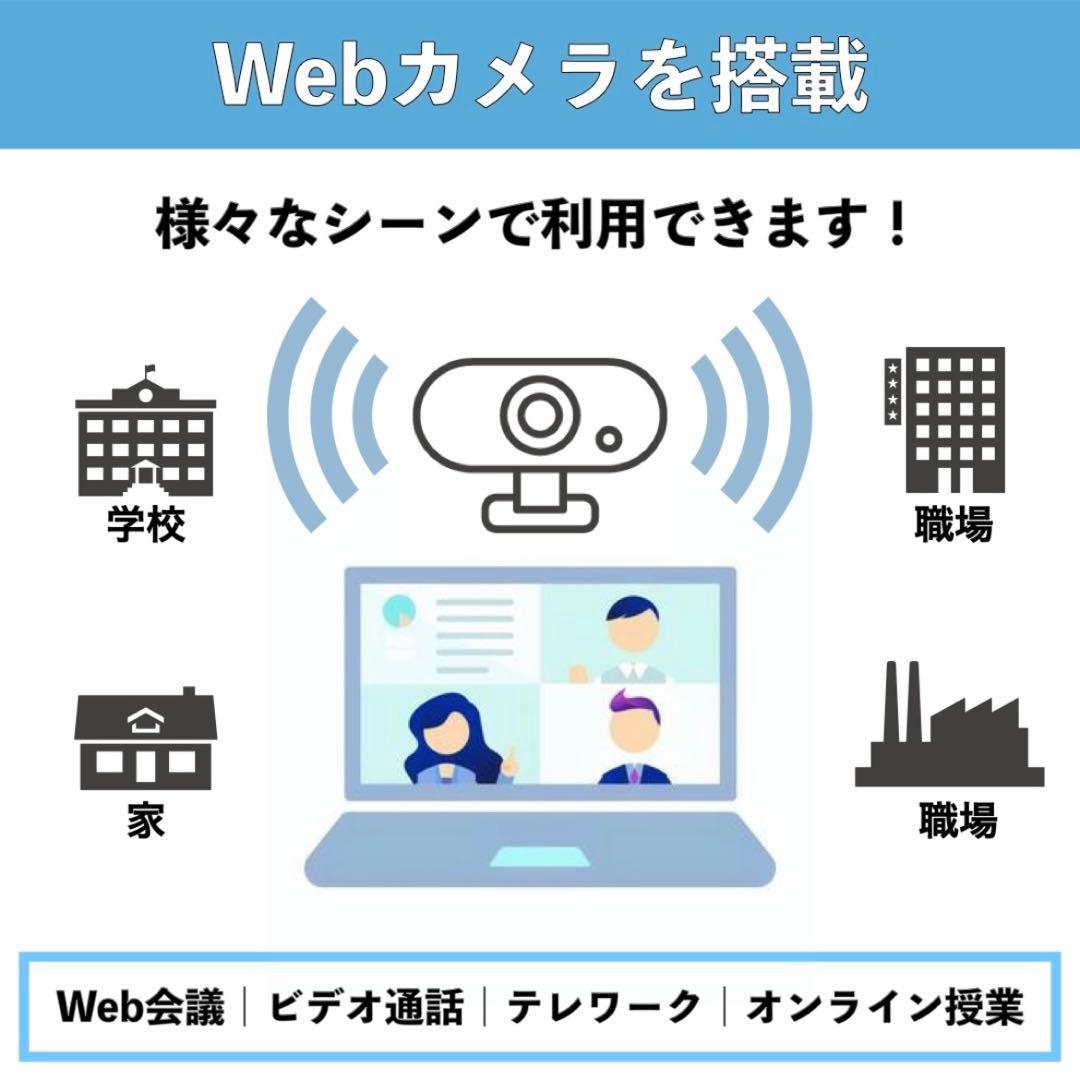 Panasonic Let'snote SV9 i5第10世代 SSD256GB
