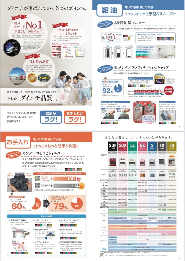石油ファンヒーター ダイニチFW-5715SDR(W)