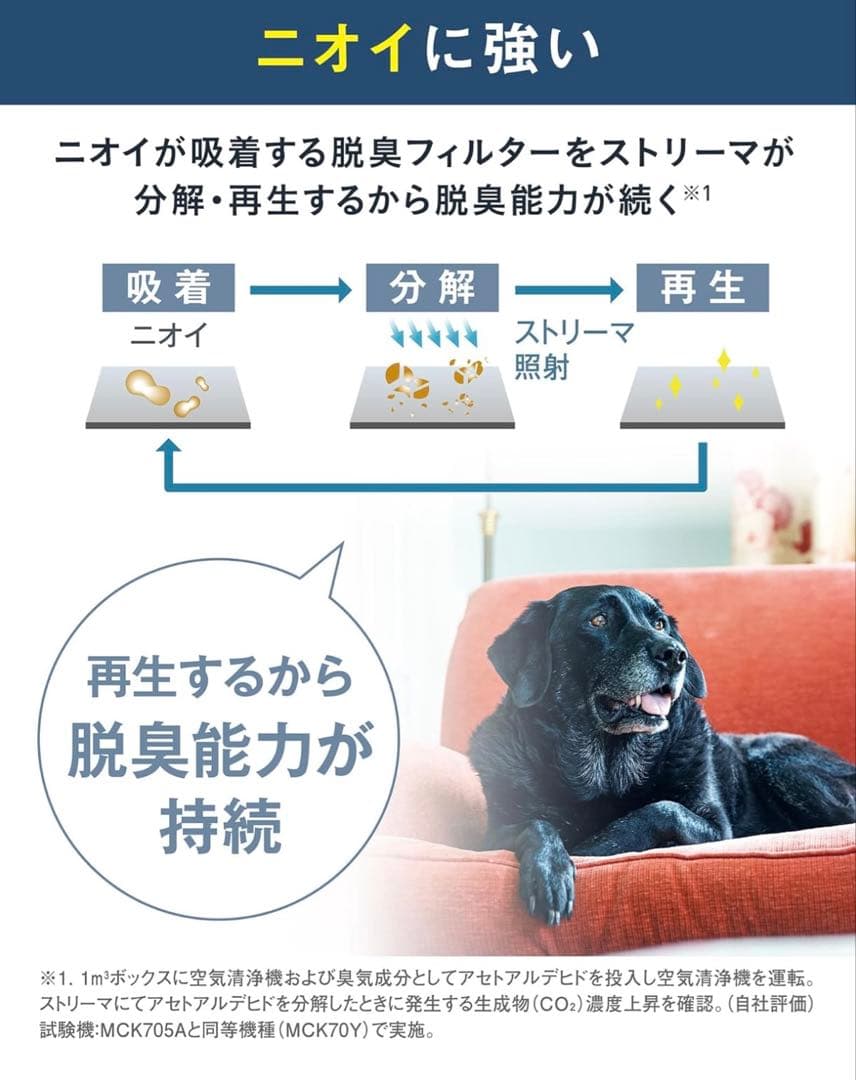 p*y様 Daikin 2025年モデル 加湿 空気清浄機 MCK705A-W