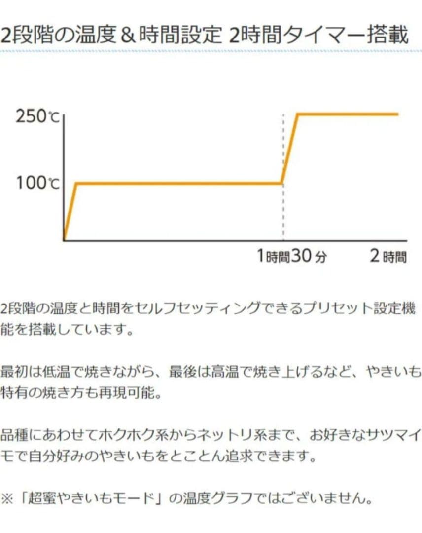 【外箱、説明書付き】超蜜やきいもトースター G2