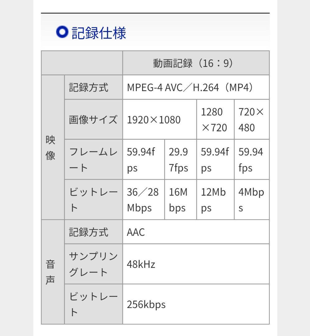 I-O DATA HDMI/アナログキャプチャーボード GV-HDREC
