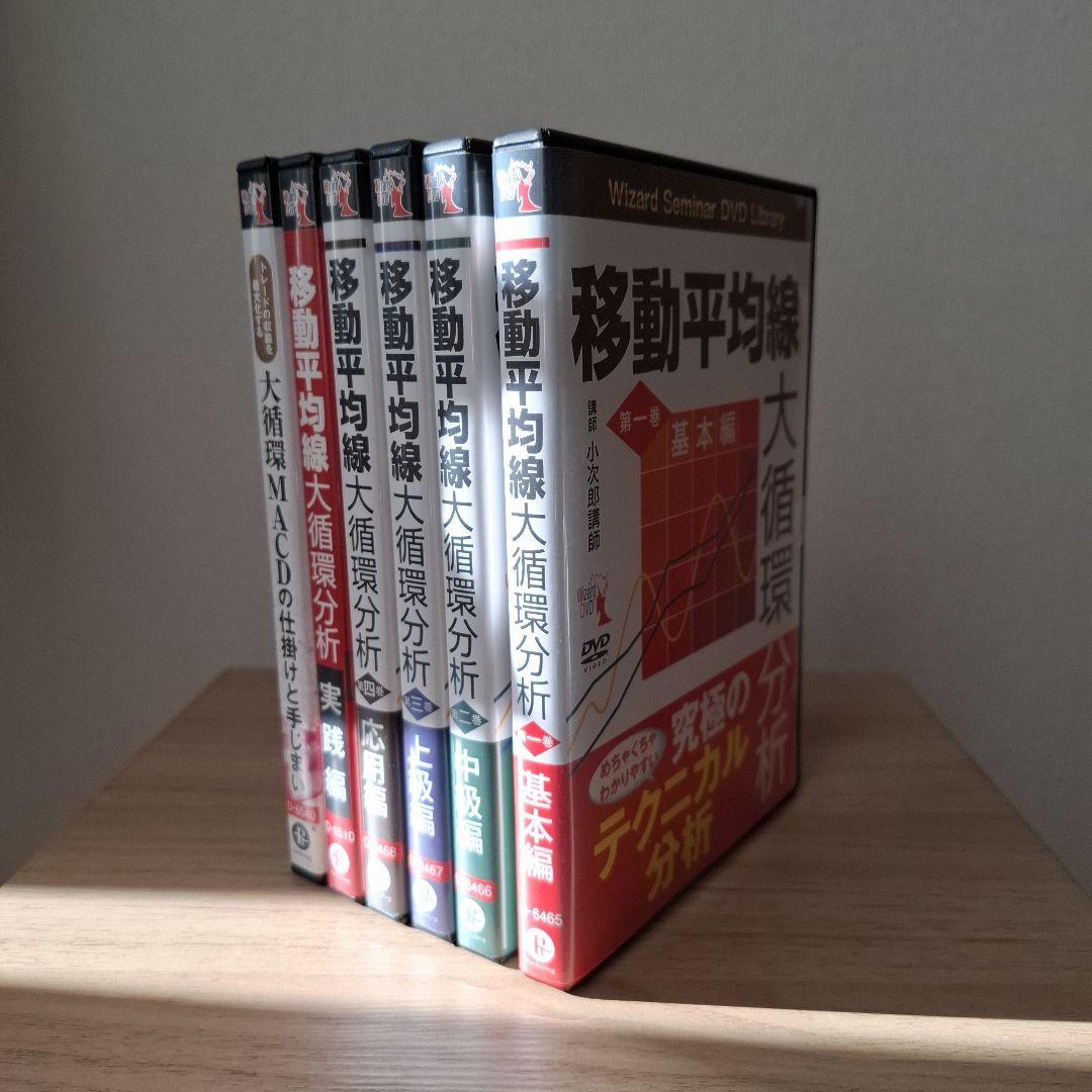 移動平均線 大循環分析 DVDセット6巻 小次郎講師