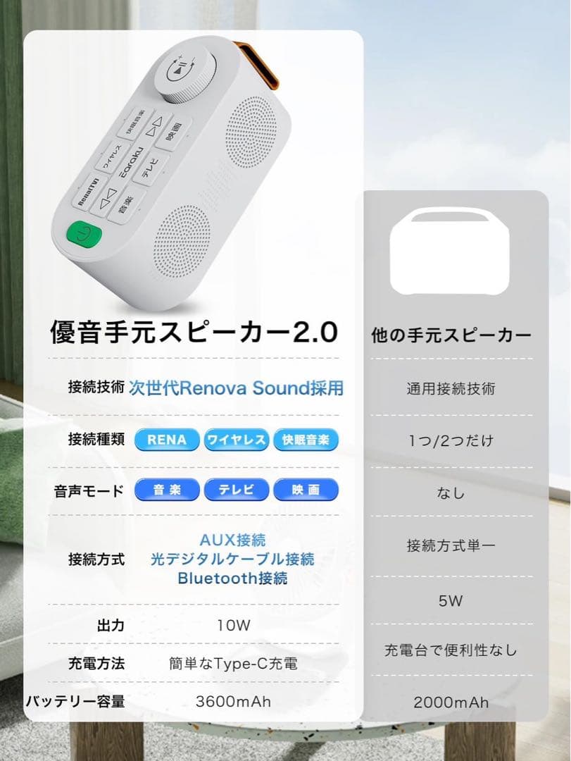 手元スピーカー❤️テレビ用⭐️Renaトランスミッター送信機付⭐️音楽/テレビ/映画