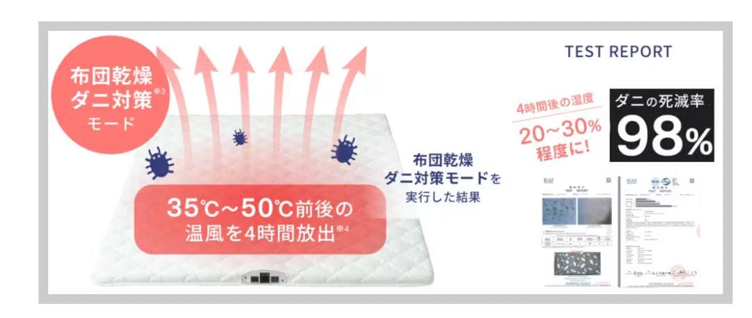 【新品】【定価80%OFF】 空気循環マットレス テコリア ダブル