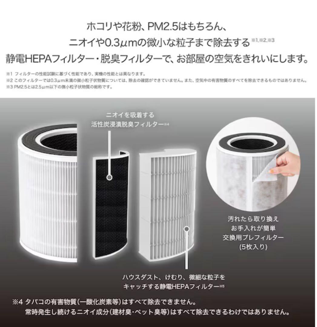 新品未開封ニトリ空気清浄機Air Purifier