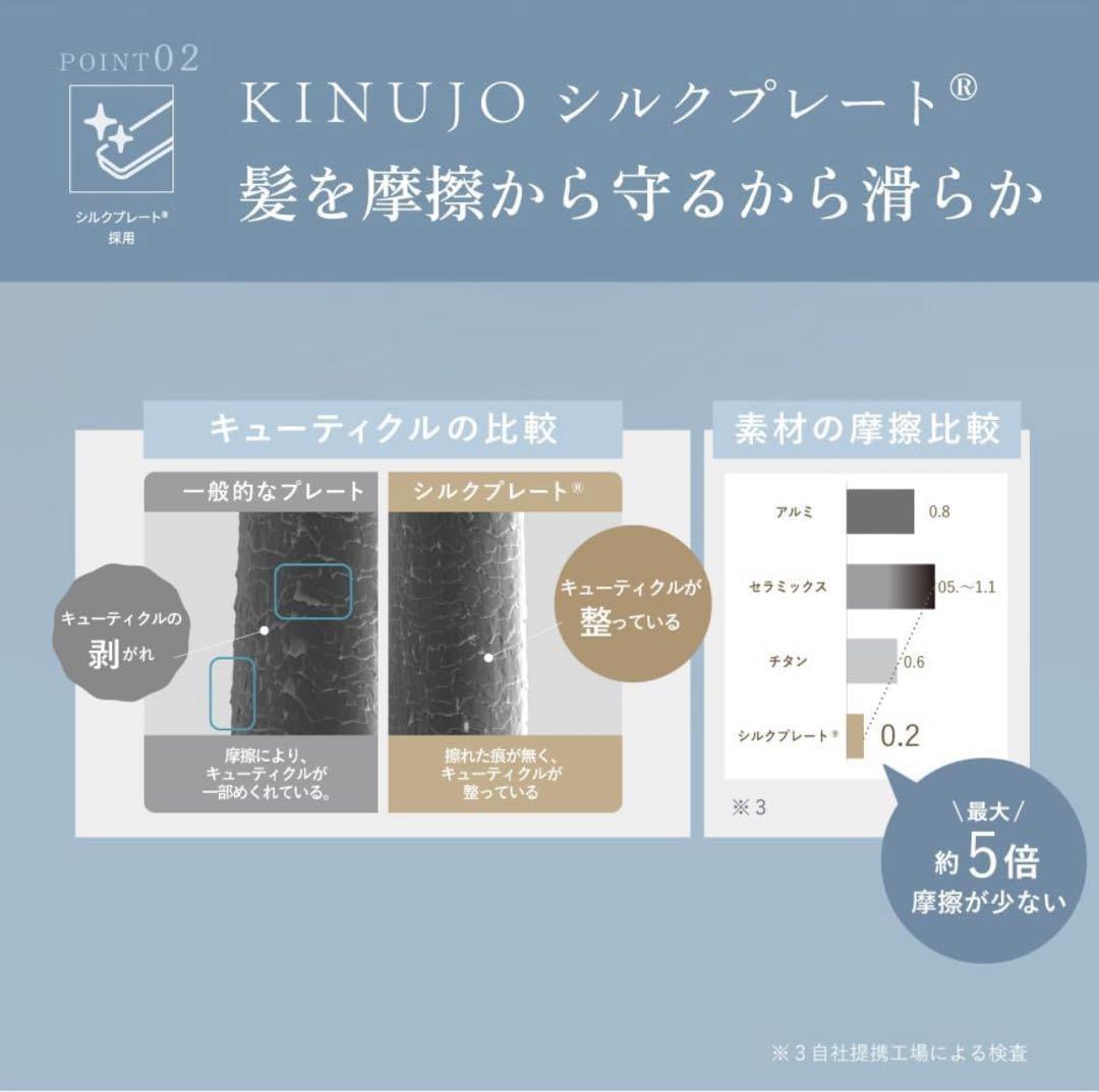 KINUJO絹女　ストレートアイロン LM225　髪が傷まない シルクプレート