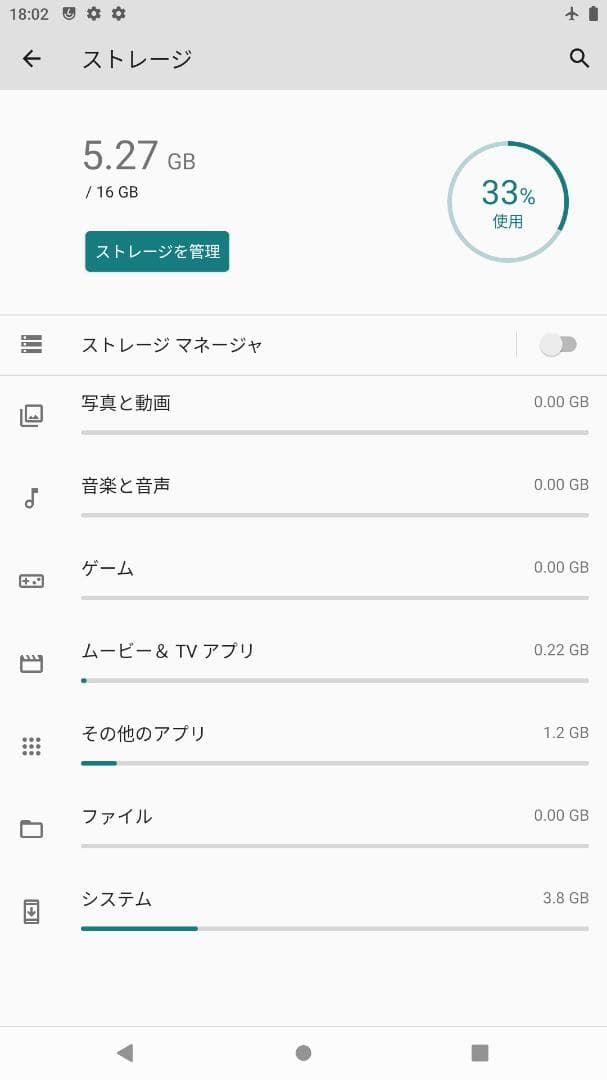 Xperia Z Ultra C6833 グローバルモデル Android11