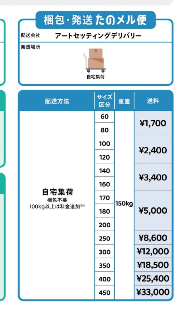前面レザークラフト張り 6段キャビネット、チェスト