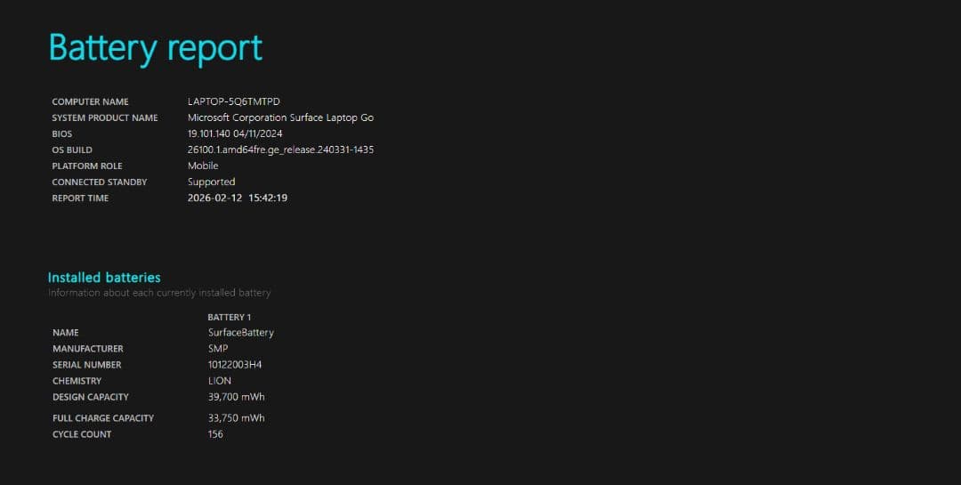 Microsoft Surface Laptop Go 第1世代