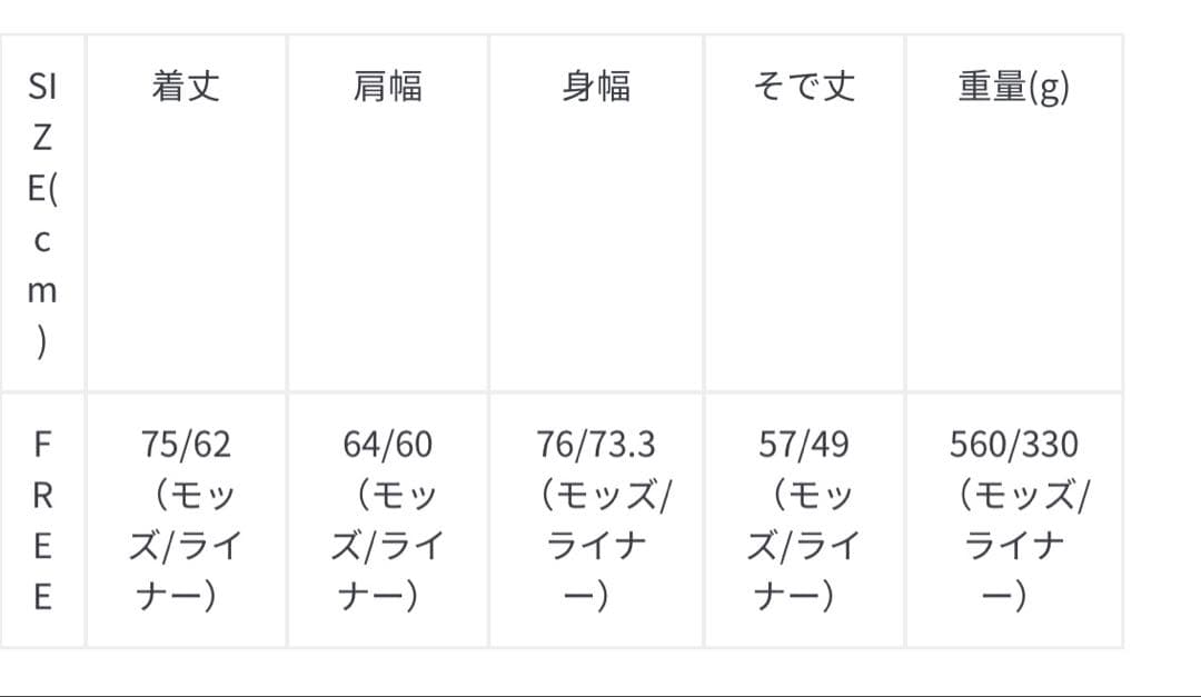 フリークスストア　モッズコート　M65 ショート ライナー
