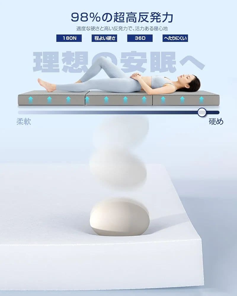 【新品】折りたたみマットレス ダブル 195×140×10cm／グレー 高反発