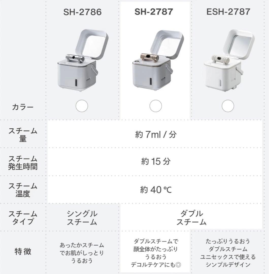 【新品】ツインバード フェイススチーマー ミラー付 定価16500円