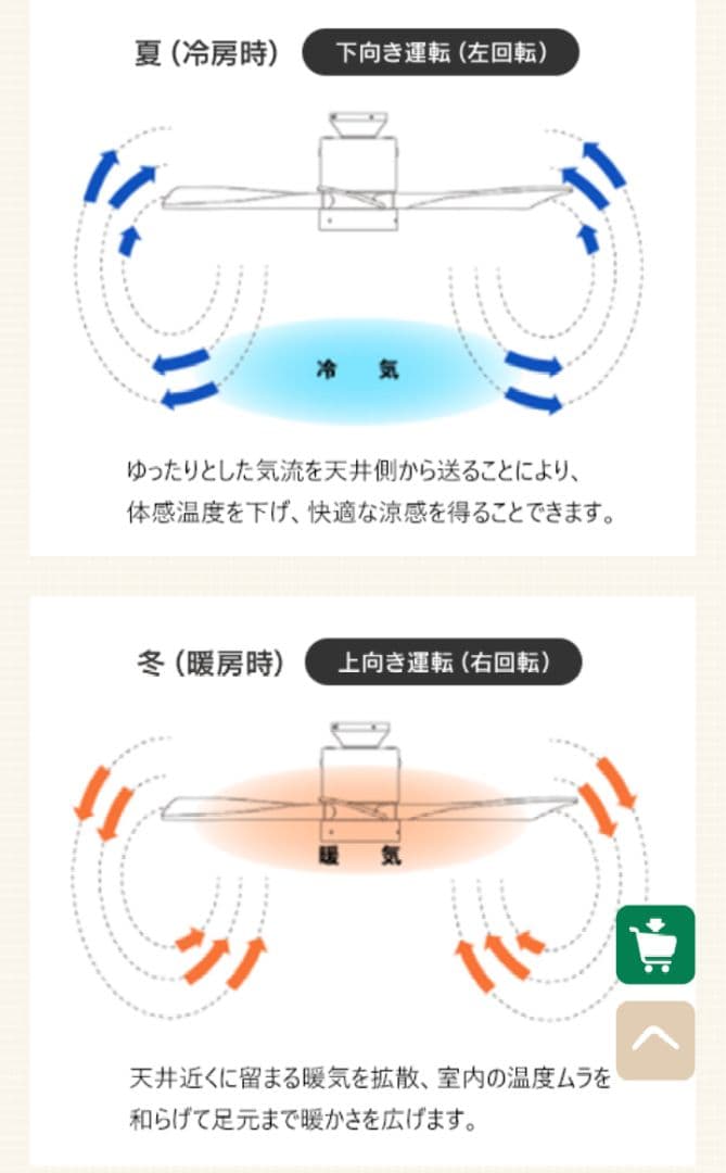 オーデリック シーリングファン 木製ブレード 5灯