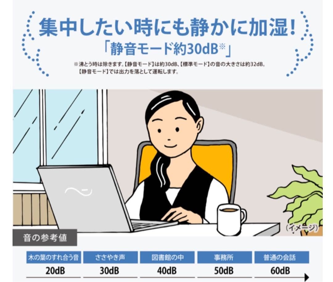 週末限定価格⭐️ 未使用品★象印【EE-MB20-WA】ホワイト スチーム式加湿器