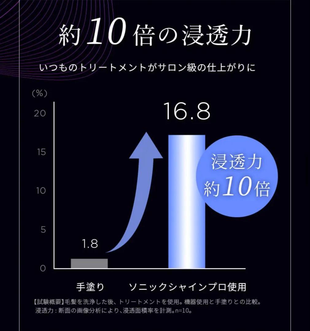 メドュラ　ソニックシャインプロ