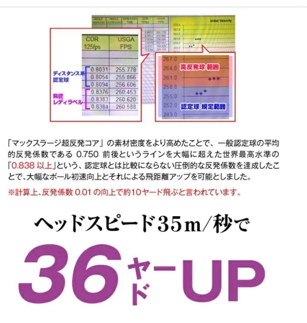 ★新発売★ 軽くて飛んで超カワイイ♥ キラキラ輝く適合 ダイナミクス フェミーナ