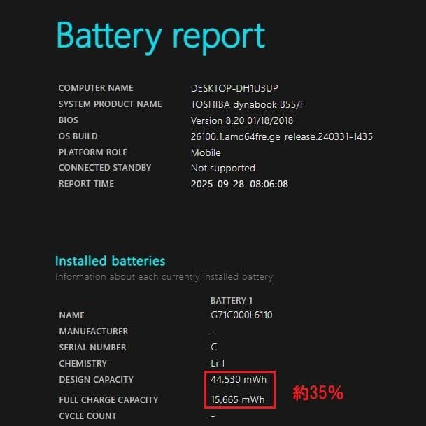 Dynabook B55/F第6世代 Core i3 SSD128GB[381]