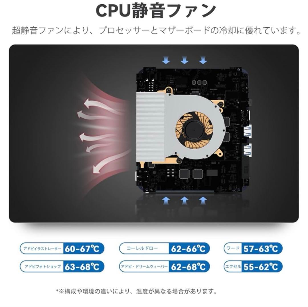 261140 Beelink EQ12 Mini Pc N100プロセッサー