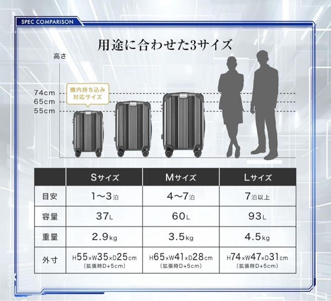 ⑥スーツケース キャリーケース キャリーバッグ 大型 Lサイズ 7泊 キャスター