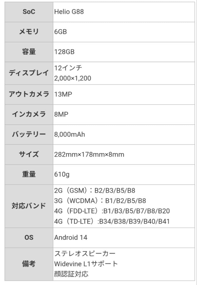 【ほぼ新品】T60 Plus 12インチタブレット 16GB+128GB