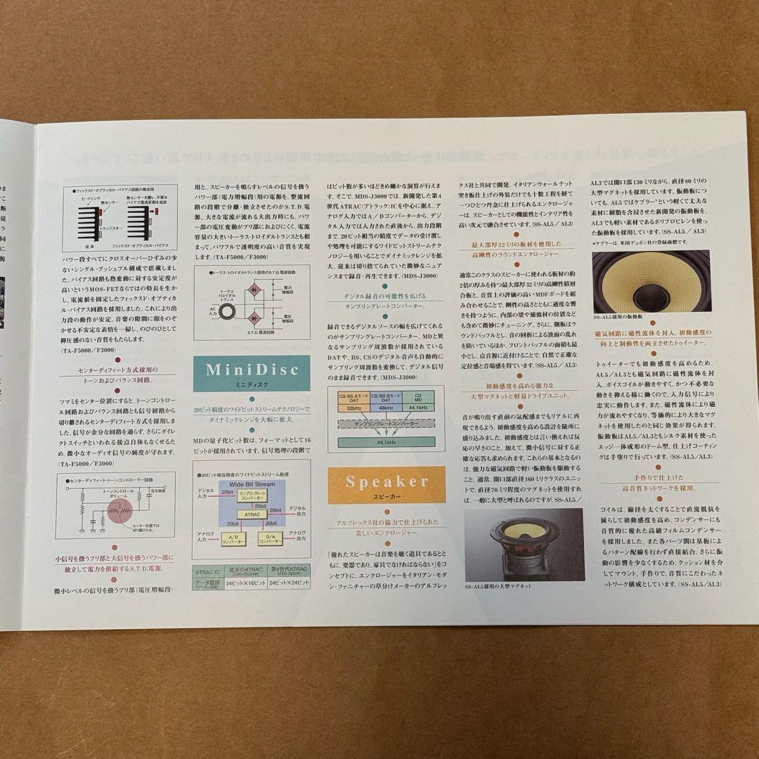 SONY/コンパクト・コンポ#5000シリーズ/スピーカー/SS-AL5