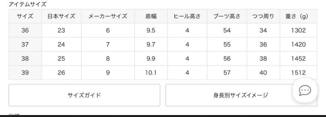 Deuxieme Classe CAMINANDO ニーハイブーツ