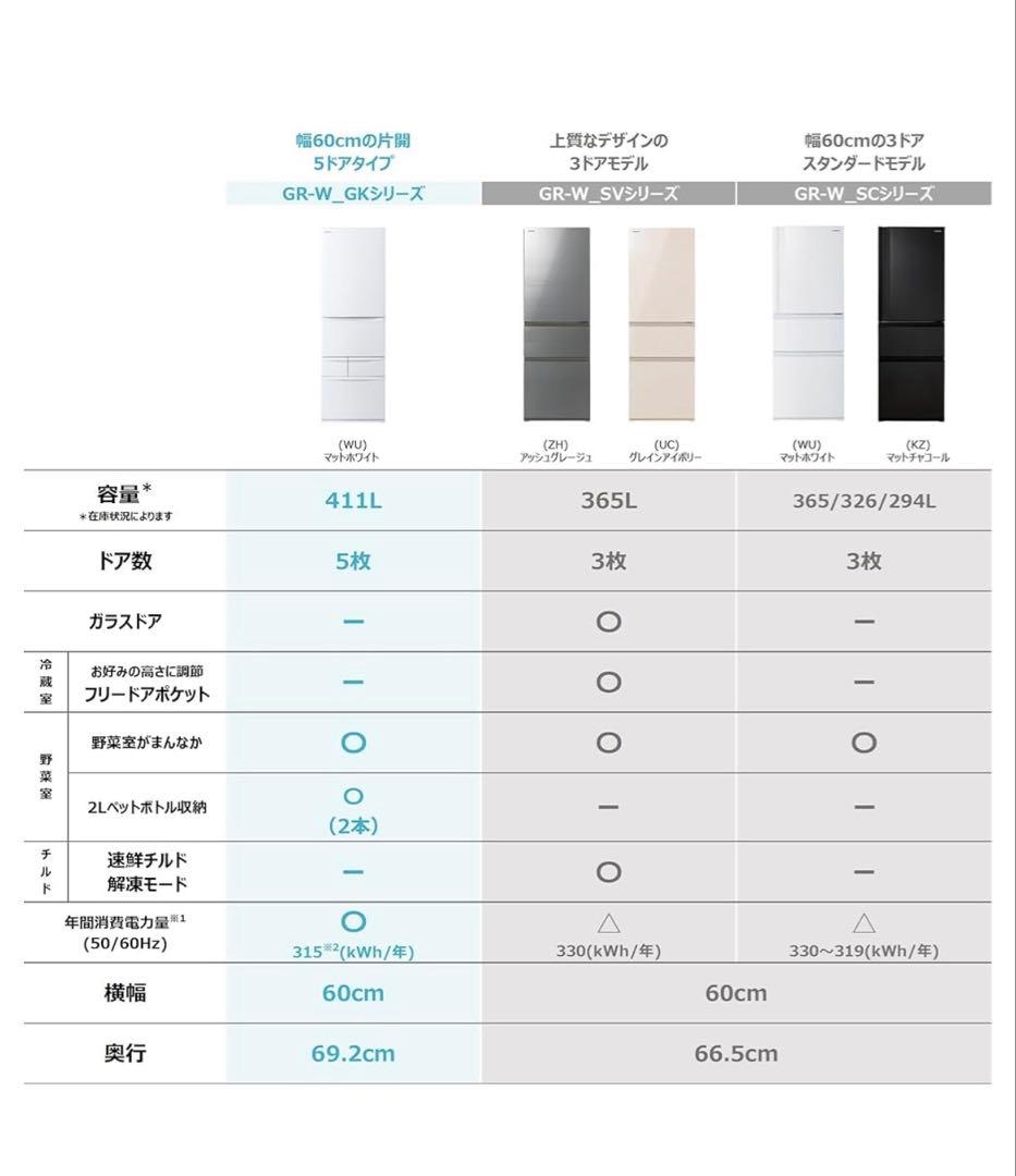 TOSHIBA 冷蔵庫 ホワイト　2023年製　GR-V41GH