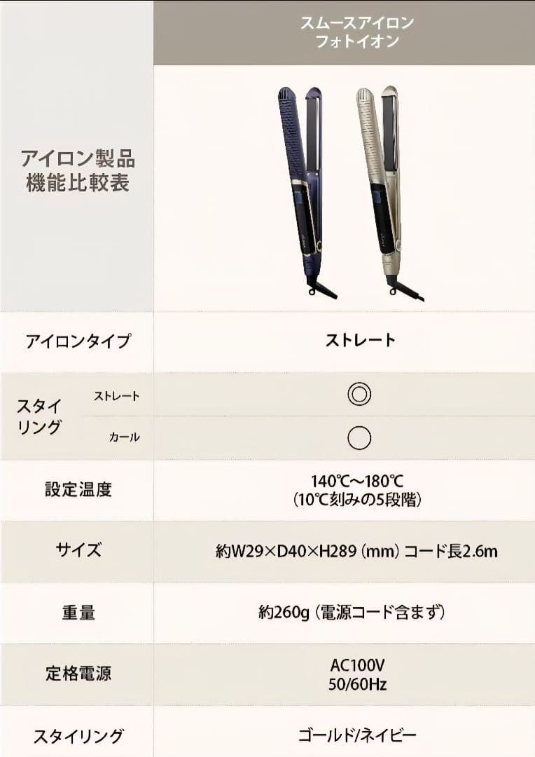 YA-MAN スムースアイロンフォトイオン