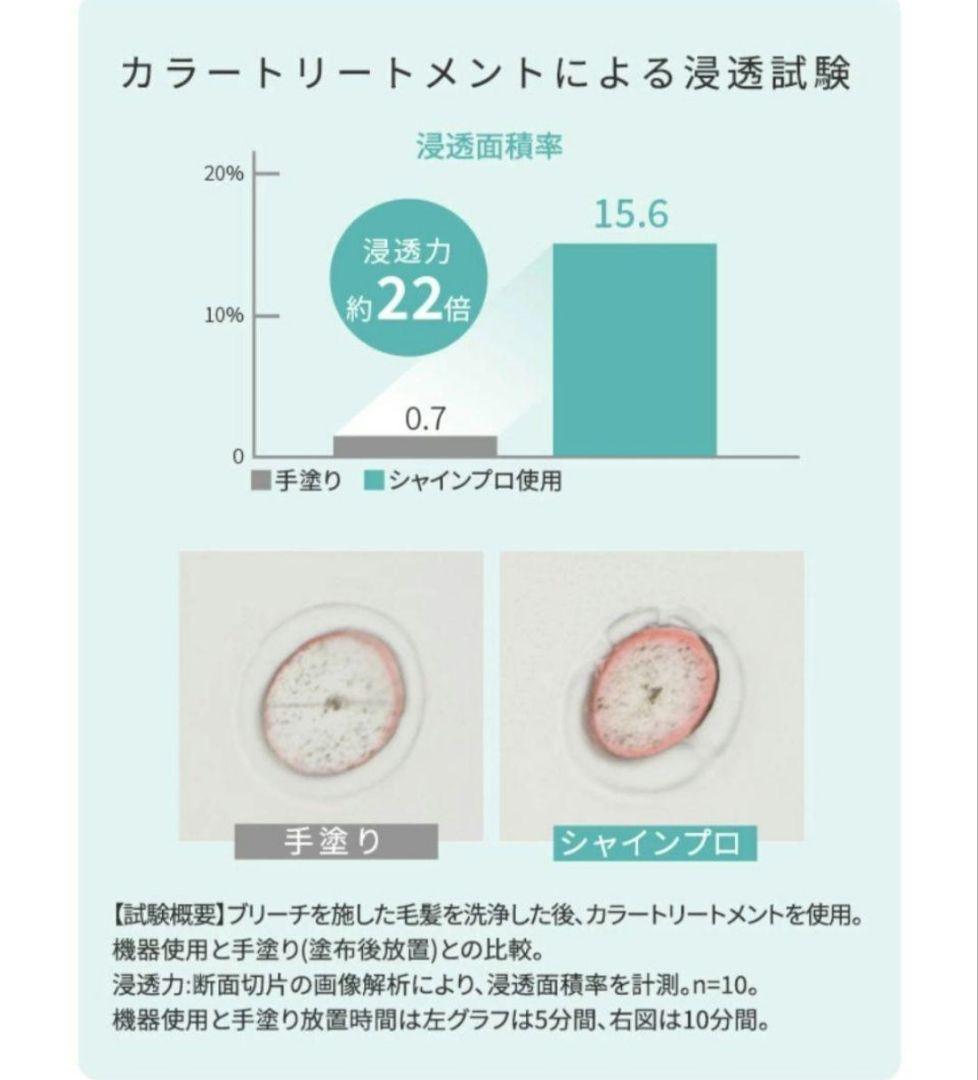 ネ*ル様 シャインプロ　未使用新品