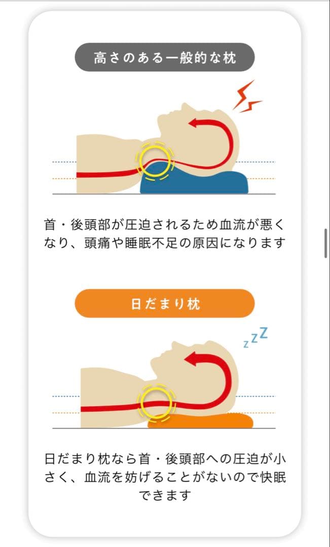 頭痛改善　日だまり枕