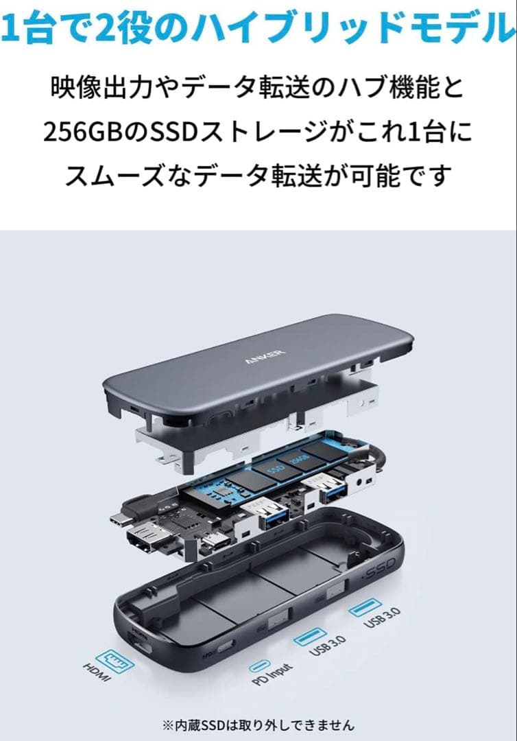 【新品】アンカー Anker Anker PowerExpand 4-in-1