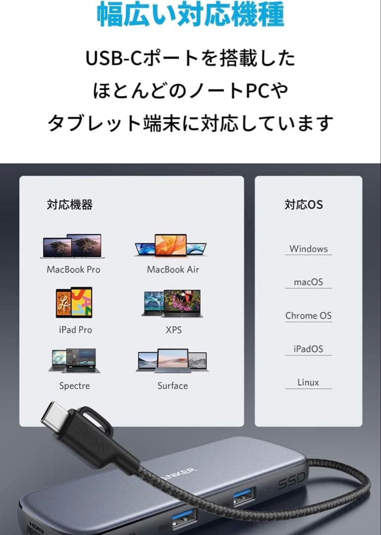 【新品】アンカー Anker Anker PowerExpand 4-in-1