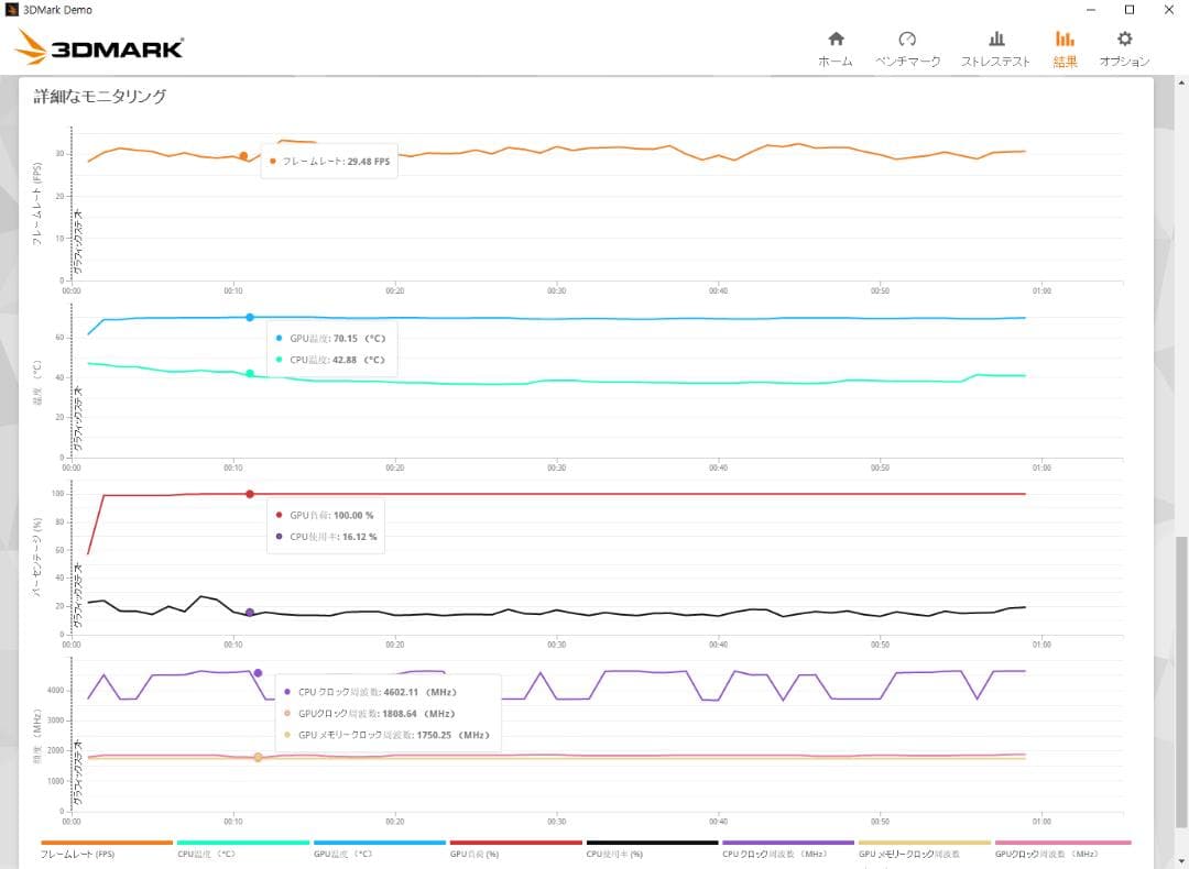 ZOTAC RTX 3070 Twin Edge 8GB グラボ 箱付き