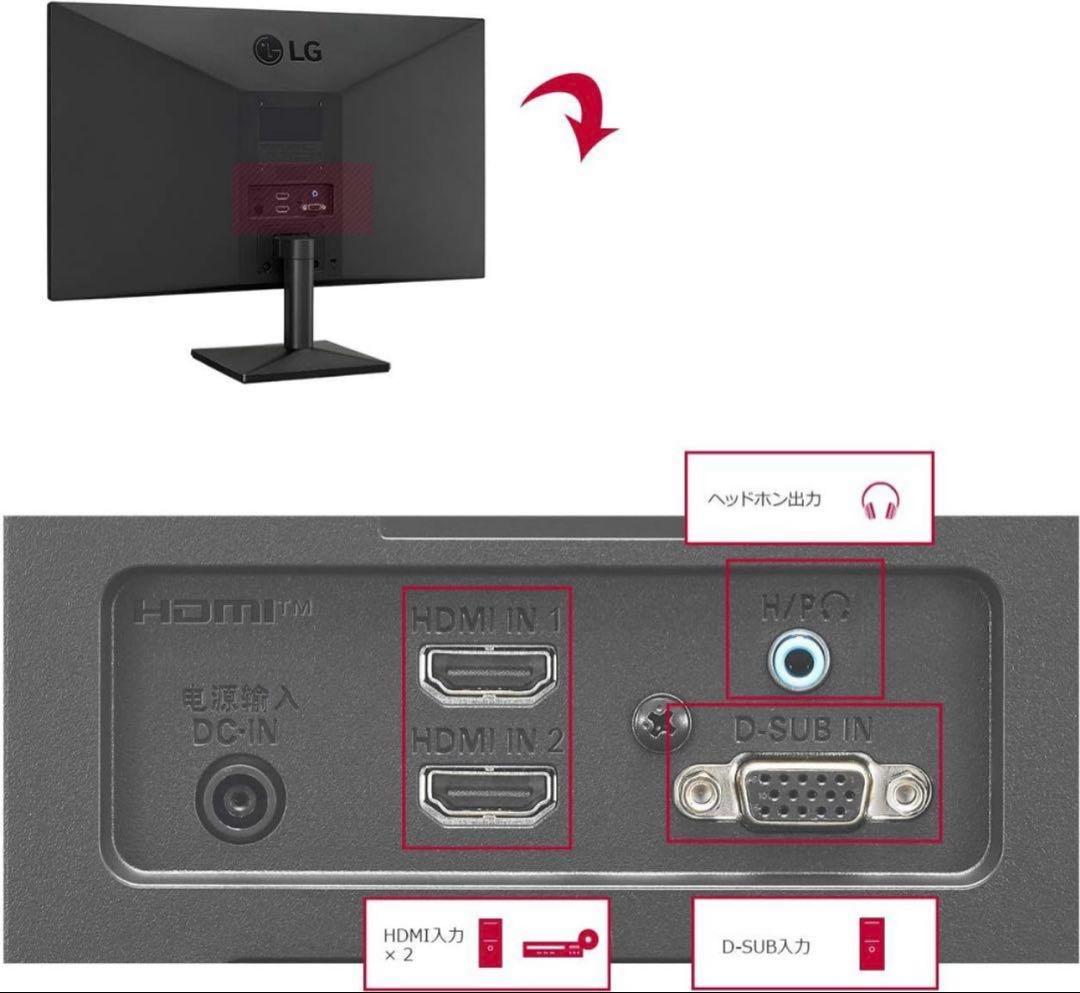 【Bris】LG 22MN430M-B 21.5インチ フルHD