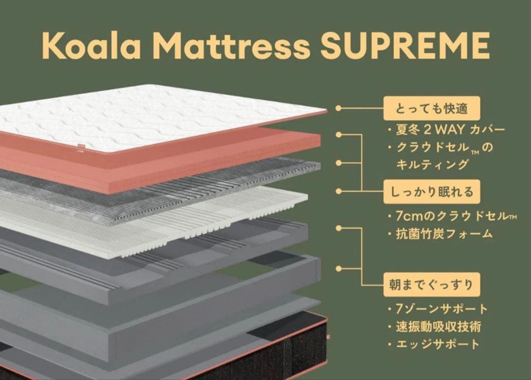 ✨コアラマットレスシュプリーム✨シングル✨正規品✨全国発送✨koala(R)