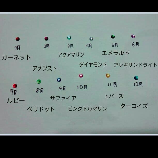 【送料無料】期間限定!!✨エコー写真を可愛く✨