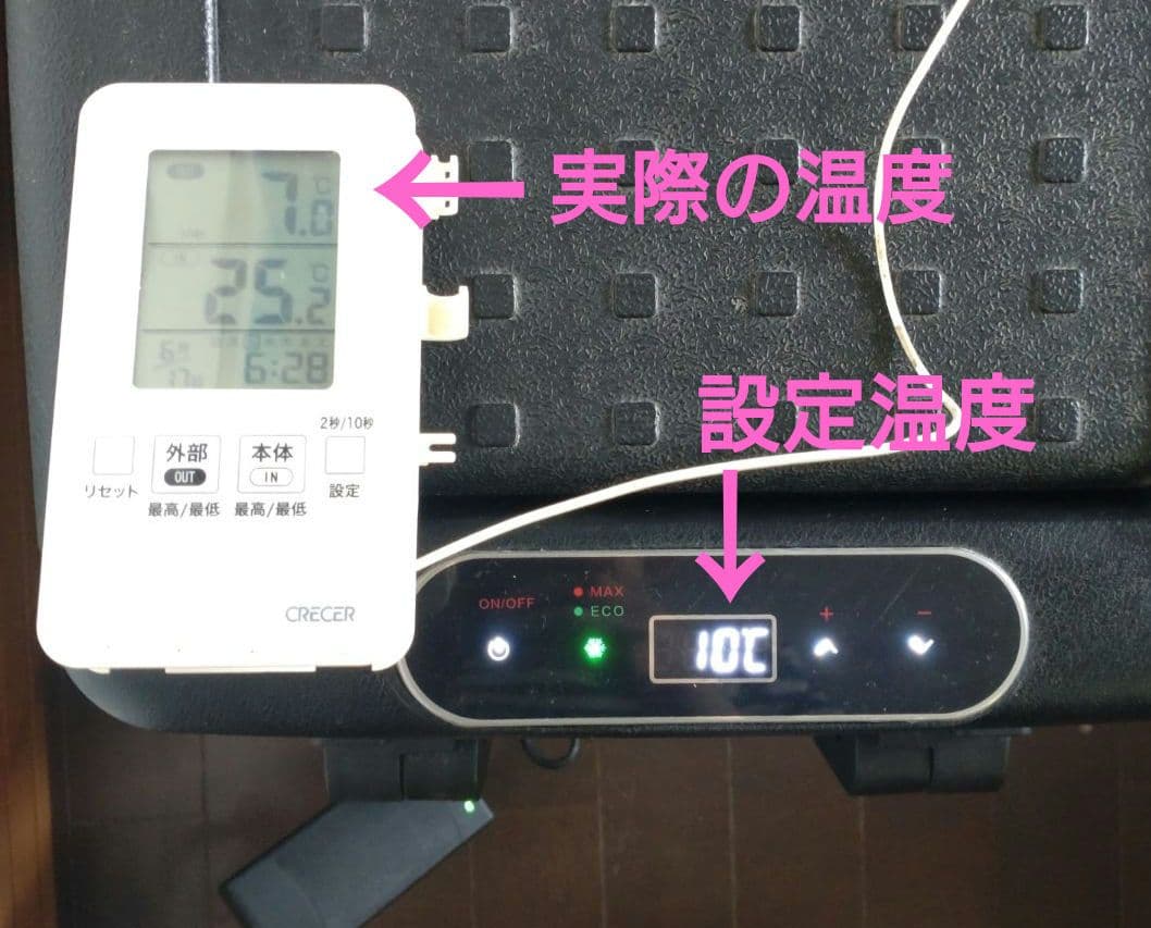 車載冷蔵庫　40L　F40C4TMP RCG40