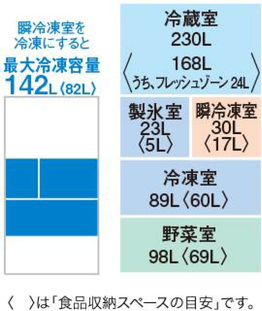 MITSUBISHI 大型冷蔵庫 470L 2019年製