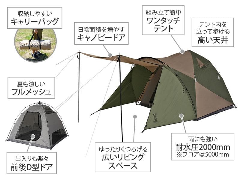 DOD ザ・ワンタッチテントM キャノピーポールセット