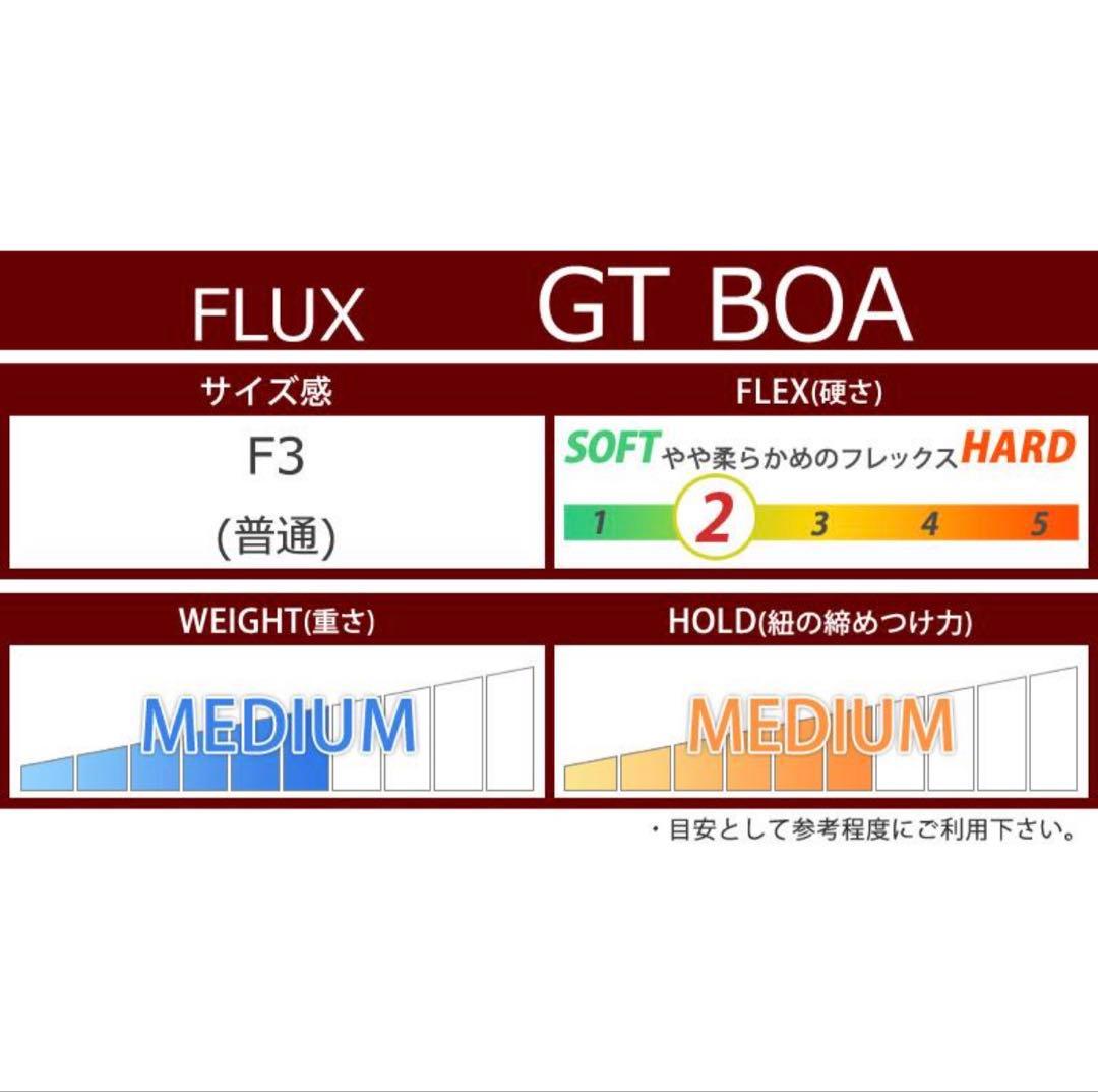 FLUX GT-BOA 24cm スノーボードブーツ ブラック フラックス