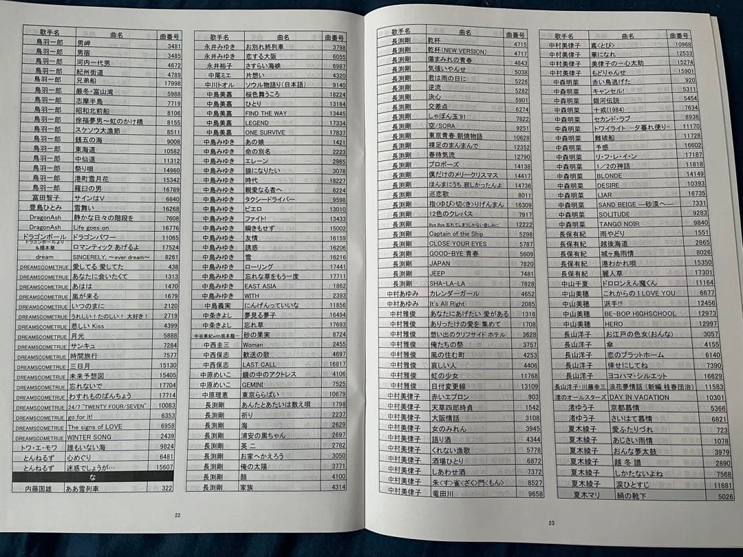 夢グループ カラオケ1番 一番 Bリスト 3,000曲 カートリッジ 3008