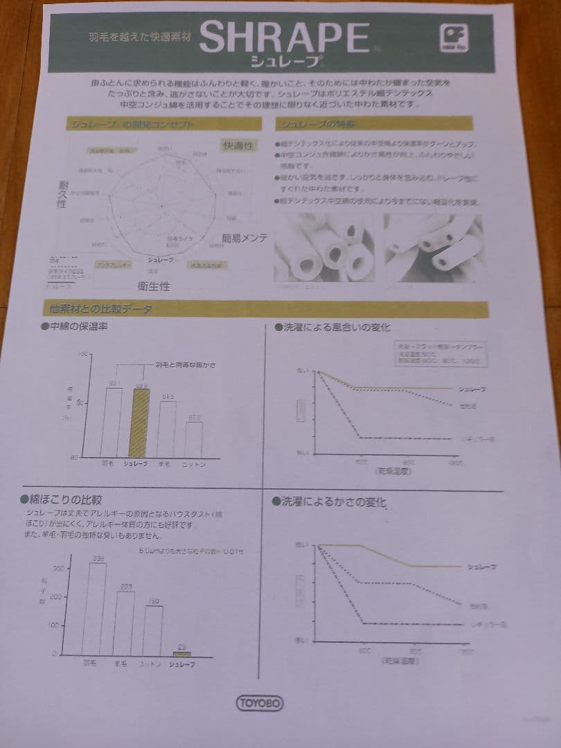 訳あり暖 ホテル仕様 大増量 掛布団 シングル 羽毛を越えた素材 清潔 日本製