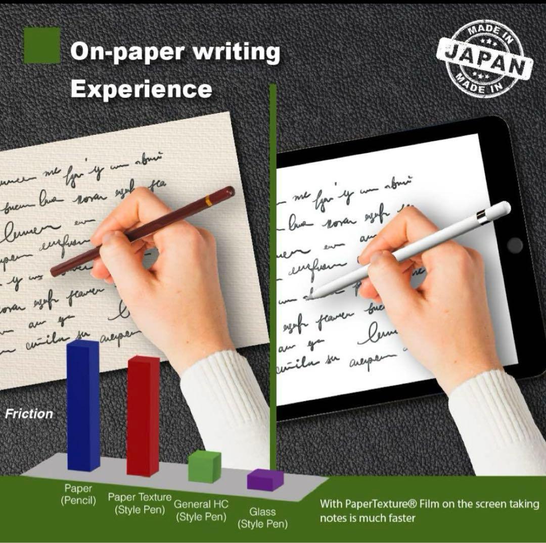 ペーパーテクスチャスクリーンプロテクター 2021 iPad mini 6