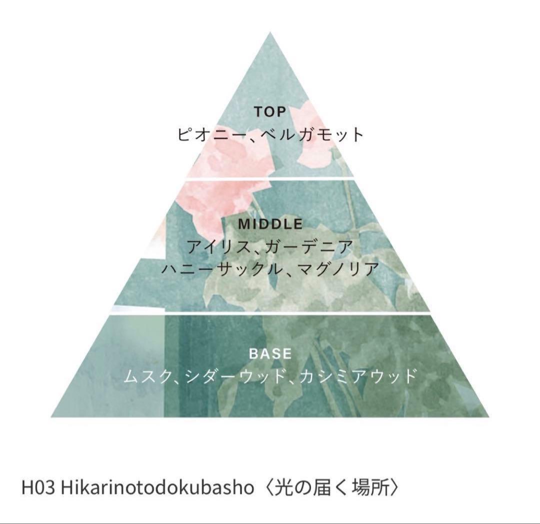 【限定品】osaji オードトワレ　ホリデー　光の届く場所