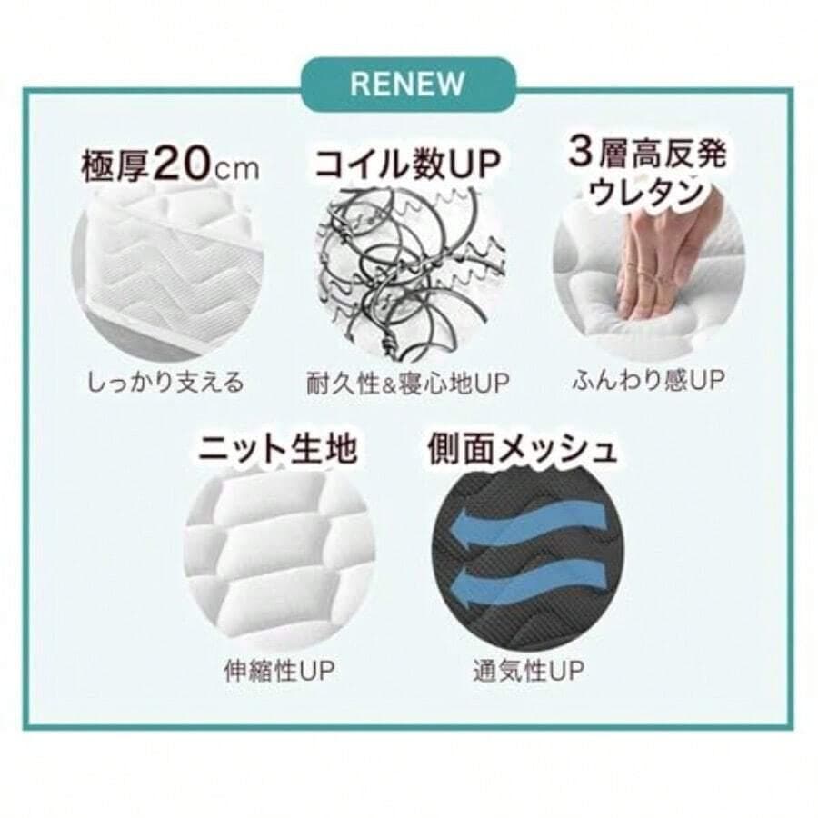 セミダブル ボンネルコイルマットレス 496個