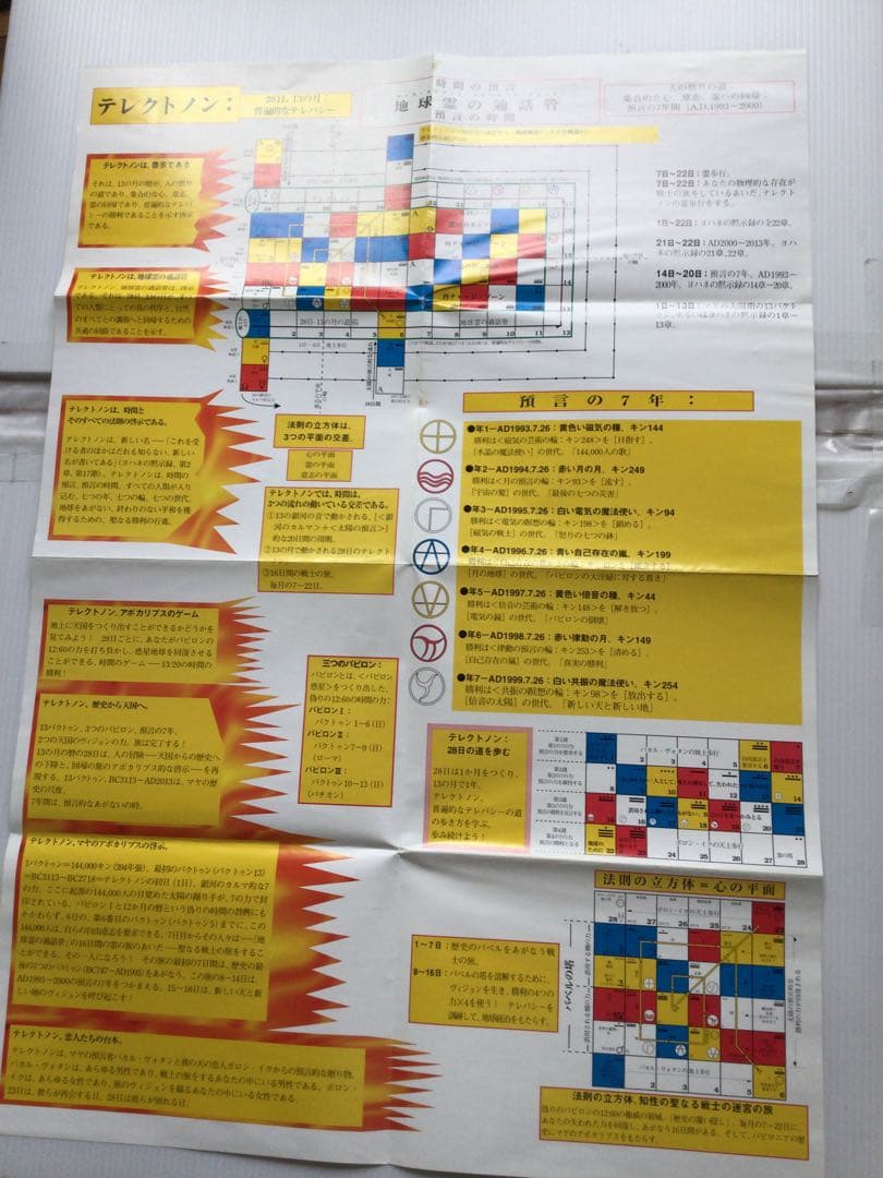 テレクトノン　13の月の暦 時間を超える